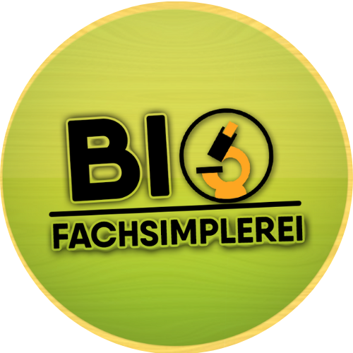 Biofachsimplerei